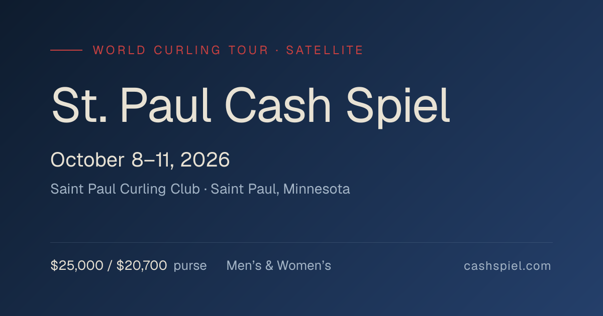 Draw & Schedule — St. Paul Cash Spiel