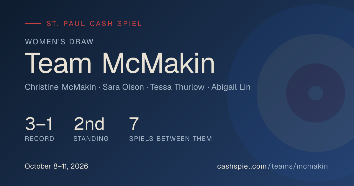 Team McMakin — St. Paul Cash Spiel